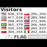 Jual 500.000 visitor website
