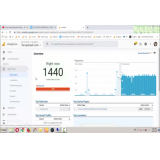 Jual bot auto trafik v7 limit 1juta/hari original google no Baned