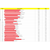 JUAL LIST 10 EXPIRED DOMAIN SIAP REGISTER DA 15+ DAN PA 15+ DAPAT BONUS RIBUAN ARTIKEL TXT dan FILE 