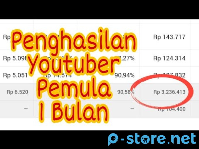 Kursus konten YouTube mulai menghasilkan uang dalam 1-3 bulan kedepan