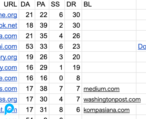 List 50 Domain Expired DA lebih dari 50 dan PA lebih 20