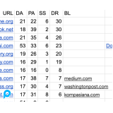 List 50 Domain Expired DA lebih dari 50 dan PA lebih 20