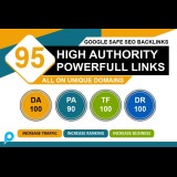 Manual 100 BackIinks Seo Domain Unik Di 100 Situs Unik