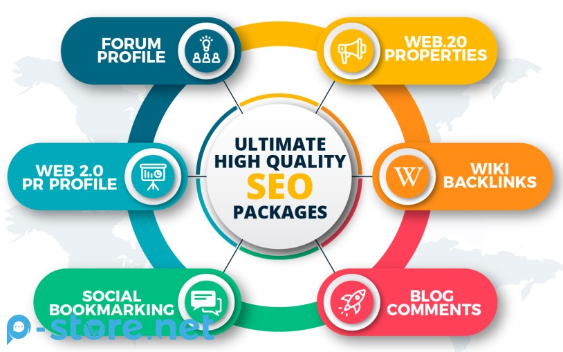 Naikkan Peringkat Website mu di google dengan paket Backlink tinggi PR