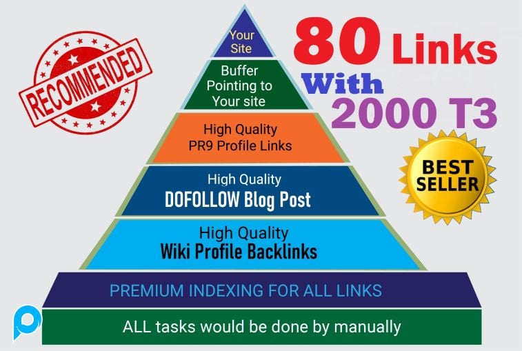 Paket Backlink Pyramid 80 Link +2000 backlink SEO Tier-3 untuk Meningkatkan peringkat teratas Anda D