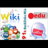 Paket Lengkap 91,000 backlink mix of wiki, social, dofollow and web 2.0