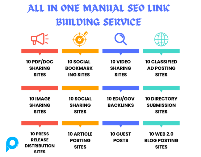 Paket Super All in one seo edu,press release,guestpost,web2.0 high DA