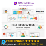 Paket Template Powerpoint Slide Presentasi Terbaru  Infographics