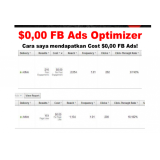 Panduan FB Ads V 1.0 + Bonus