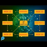 PERINGKAT TERATAS DENGAN LAYANAN MEMBANGUN LINK TERBAIK 1400+ BACKLINK DAN 3 tier