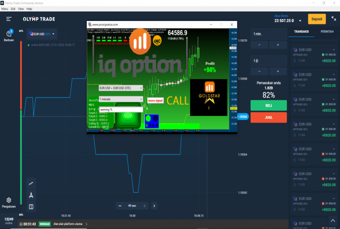 Pro Signal Bot IQ-option, Binomo, Olymp Trade Akurasi Profit 94%