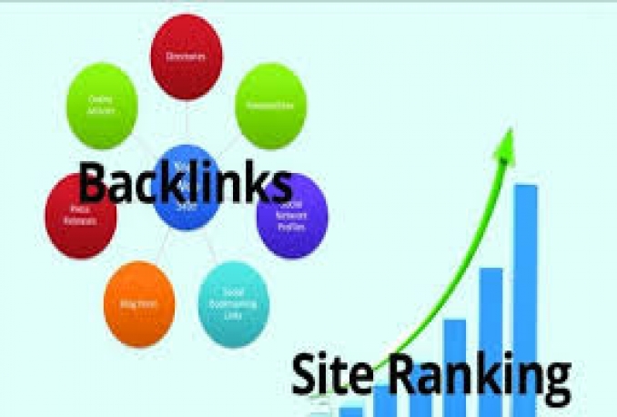 PROMO 3000 + bonus social network profile backlink untuk SEO