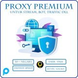 Proxy Premium Bandwith High Quality Fast Speed Anti Macet 50 IP 250GB