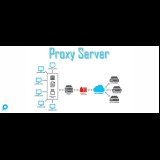 Proxy Private IPV4/IPV6 Durasi 1 Bulan Private Proxy