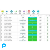 PROXY SCRAPER APLIKASI PENCARI PROXY NUYUL ADSENSE