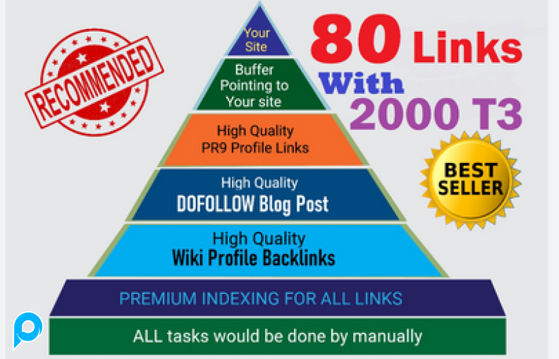 Pyramid 80 Links +2000 layanan backlink SEO Tier-3 untuk Meningkatkan peringkat teratas Anda Dengan 