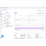 RDP GPU 16 GB Mingguan Bisa Perpanjang