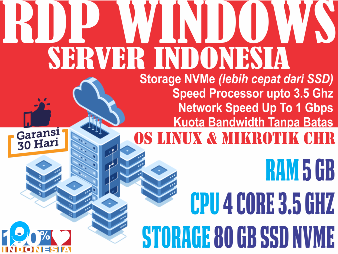 [SERVER INDONESIA BISA DIPERPANJANG] RDP/VPS RAM 5 GB - 4 vCPU - STORAGE 80 SSD NVMe MURAH BERGARANS