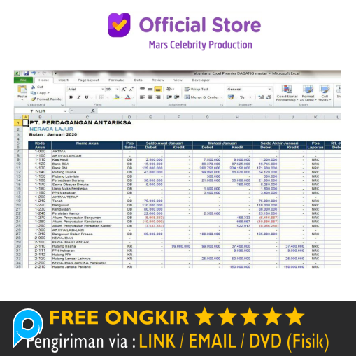 Software Excel Akuntansi Dagang Jasa Manufaktur Dagang Full Version Terbaru