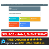 Source Code Manajemen Surat Keluar Masuk Disposisi Berbasis Website Tugas Kuliah Web