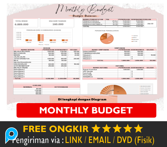 Template Ms Excel untuk Merencanakan Budget Bulanan dan Mengecek Pengeluaran Bulanan Otomatis