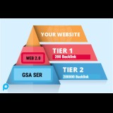 [TERBARU] BACKLINKS 200 WEB 2.0 (TIER 1) CONTEXTUAL 2000 GSA (TIER 2) HARGA PROMO + PROSES CEPAT + G