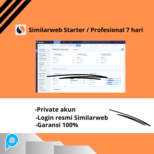 TERBARU PROMO | AKUN SIMILARWEB 7 HARI FULL GARANSI