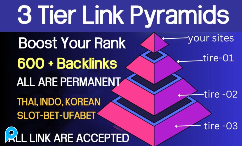 Tingkatkan Peringkat Situs Web Anda Lebih Tinggi di Google Dengan Piramida Tautan 3 Tingkat Eksklusi