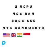 VPS RDP 2 CORE 4GB