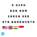 VPS RDP 4 CORE 8GB