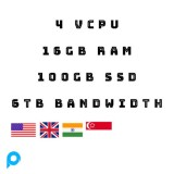 VPS RDP Full Admin 4 CORE 16GB