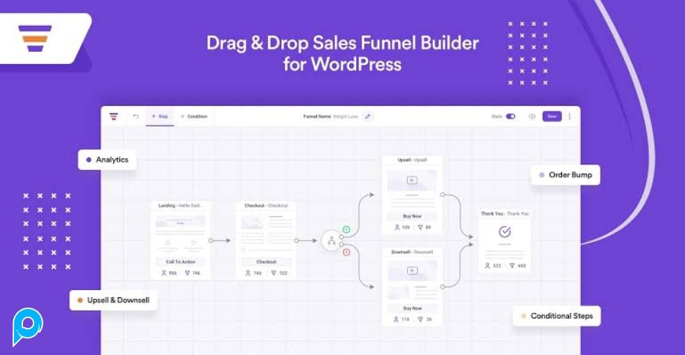WPFunnels Pro + Addons – Funnel Builder - Plugin WordPress